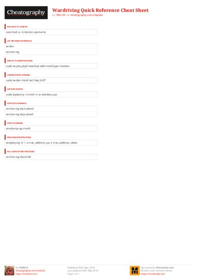 PDF (Colour) — Style 3