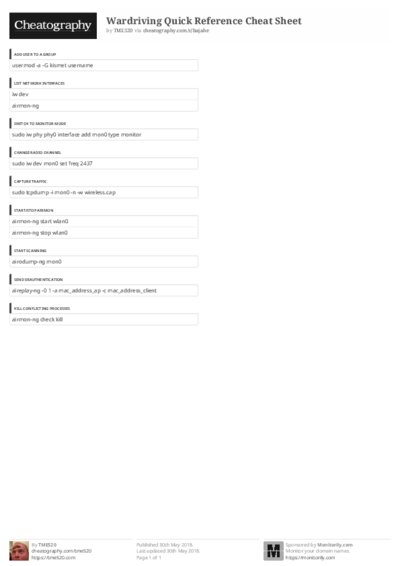 PDF (Black & white) — Style 3
