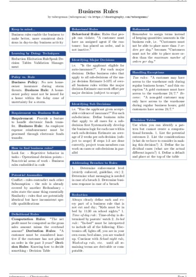 LaTeX (Compiled PDF)