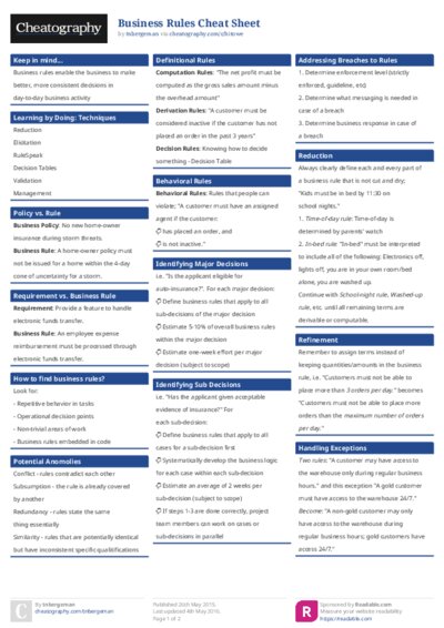 PDF (Colour) — Style 1