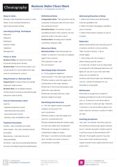 PDF (Colour) — Style 2