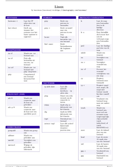 LaTeX (Compiled PDF)
