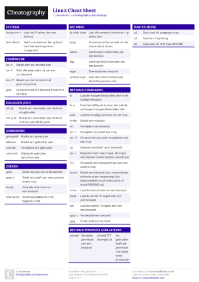 PDF (Colour) — Style 1