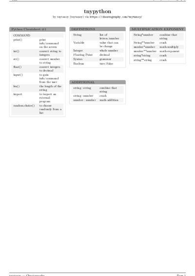 LaTeX (Compiled PDF)