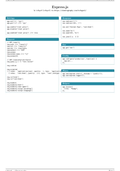 LaTeX (Compiled PDF)
