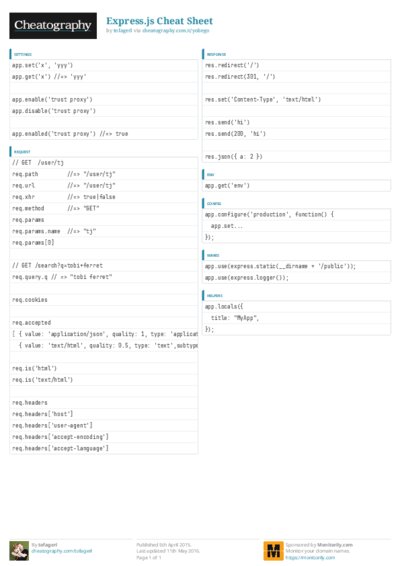 PDF (Colour) — Style 3