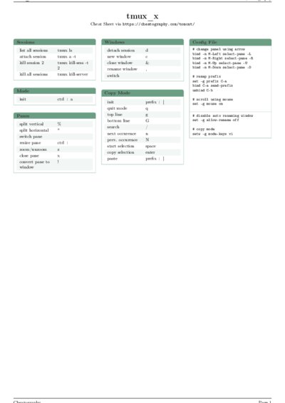 LaTeX (Compiled PDF)