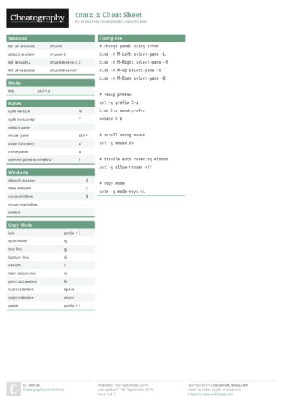 PDF (Colour) — Style 1