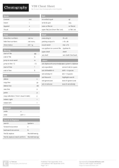 VIM Cheat Sheet