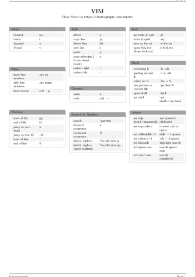 LaTeX (Compiled PDF)