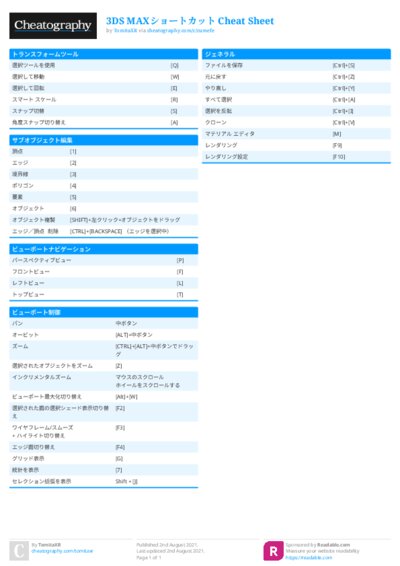 3DS MAXショートカット Cheat Sheet