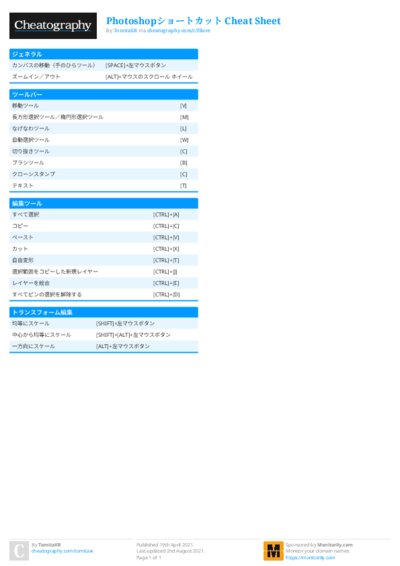 Photoshopショートカット Cheat Sheet