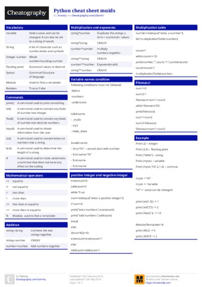 PDF (Colour) — Style 1