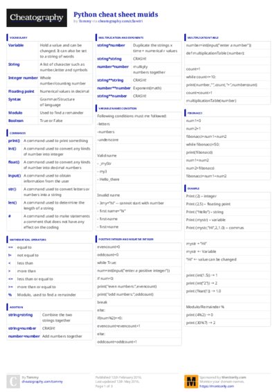 PDF (Colour) — Style 3