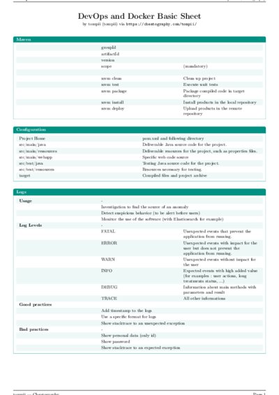 LaTeX (Compiled PDF)