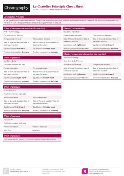 PDF (Colour) — Style 1