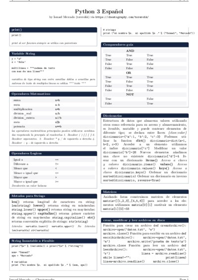 LaTeX (Compiled PDF)