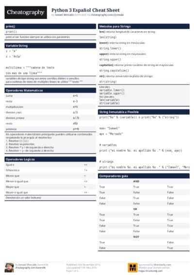 PDF (Colour) — Style 1