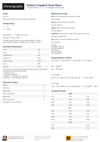 PDF (Colour) — Style 2