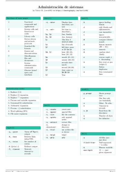 LaTeX (Compiled PDF)