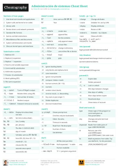 PDF (Colour) — Style 2