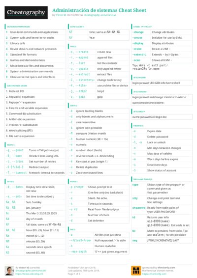 PDF (Colour) — Style 3