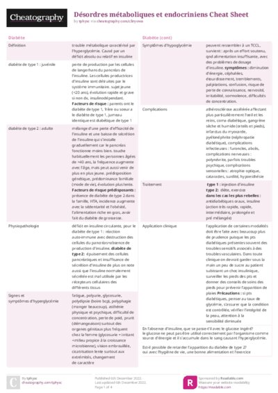 Désordres métaboliques et endocriniens Cheat Sheet