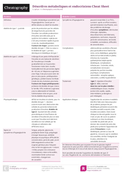 PDF (Colour) — Style 1