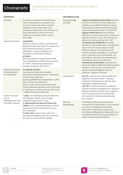 pathologies du système veineux Cheat Sheet