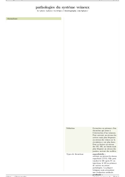 LaTeX (Compiled PDF)