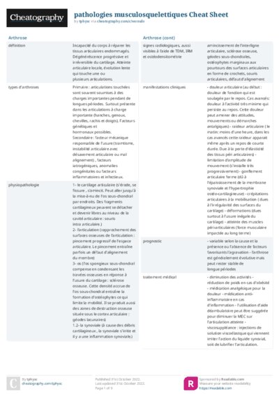 pathologies musculosquelettiques Cheat Sheet