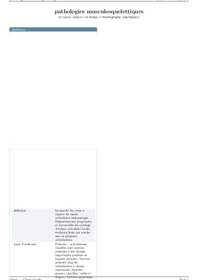 LaTeX (Compiled PDF)