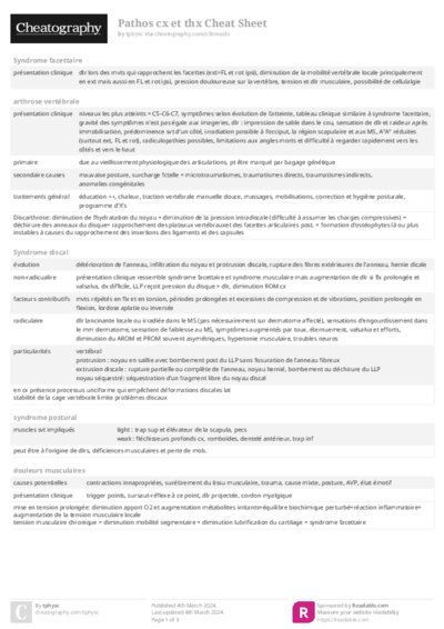 Pathos cx et thx Cheat Sheet