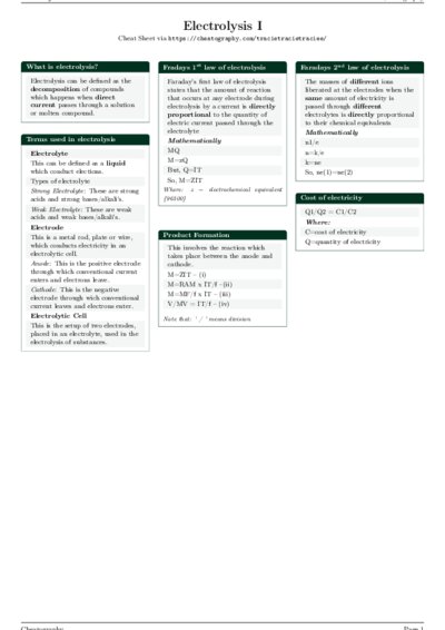 LaTeX (Compiled PDF)