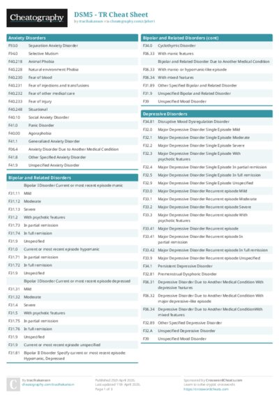 PDF (Colour) — Style 1