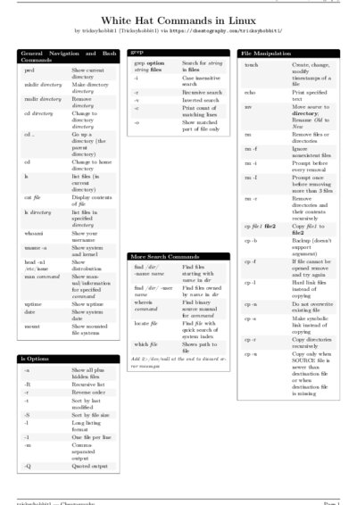 LaTeX (Compiled PDF)