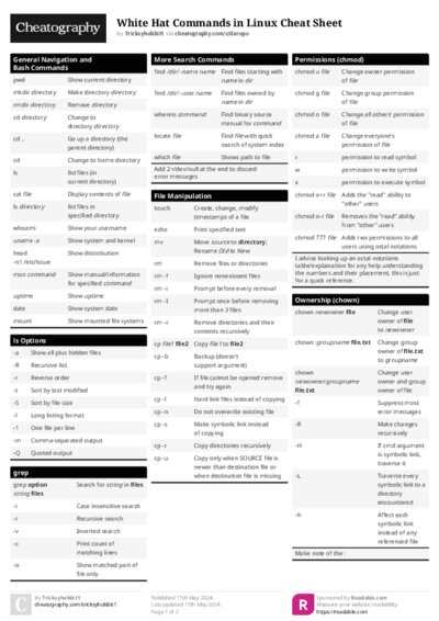 PDF (Colour) — Style 1