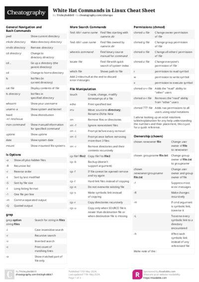 PDF (Colour) — Style 2