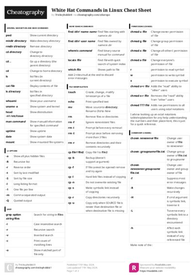 PDF (Colour) — Style 3