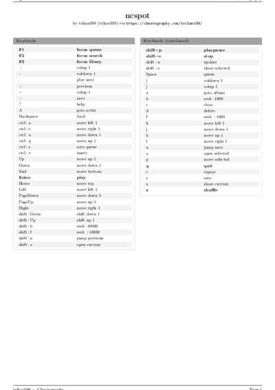 LaTeX (Compiled PDF)