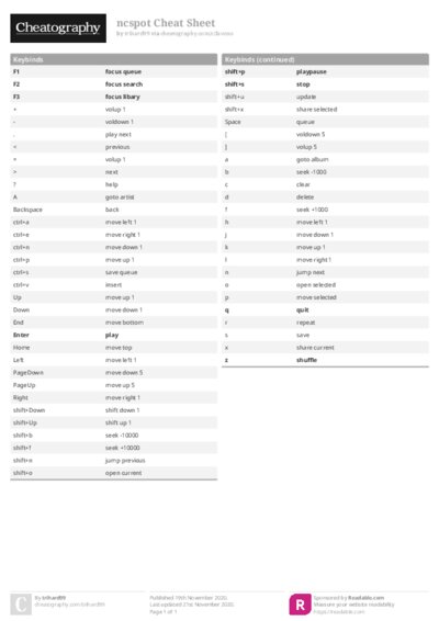 PDF (Colour) — Style 1