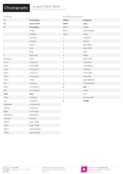 PDF (Colour) — Style 2