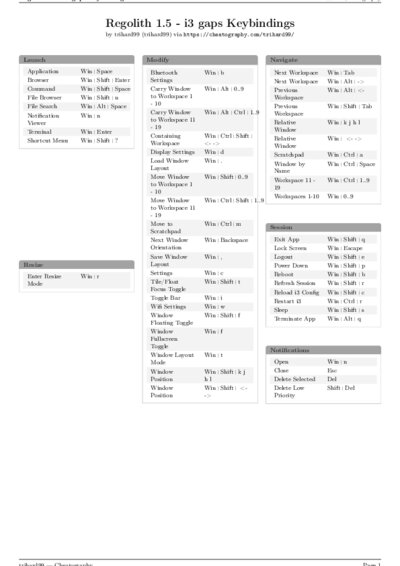 LaTeX (Compiled PDF)