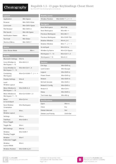 PDF (Colour) — Style 1