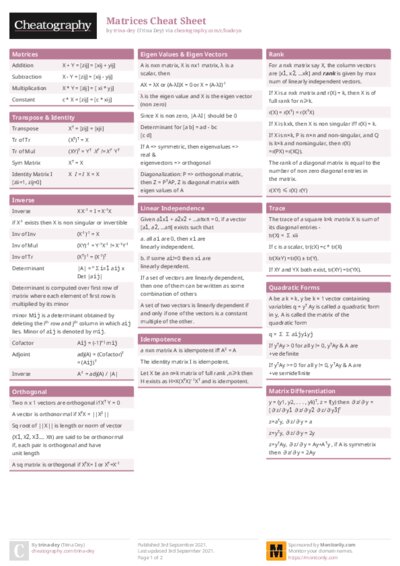 Matrices Cheat Sheet