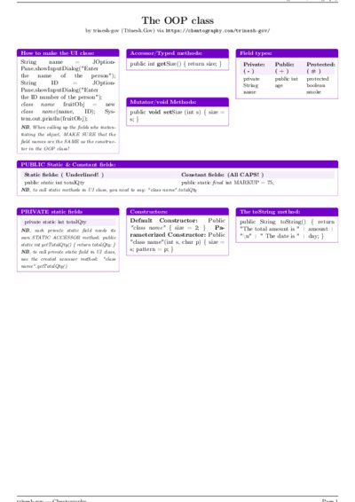 LaTeX (Compiled PDF)