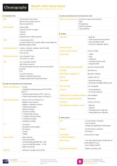 PDF (Colour) — Style 3