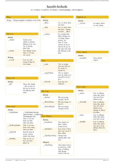 LaTeX (Compiled PDF)