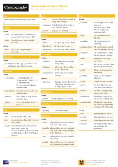 PDF (Colour) — Style 1