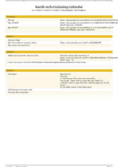 LaTeX (Compiled PDF)